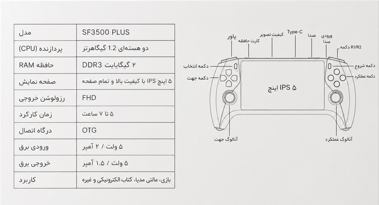 کنسول بازی دستی SF3500 Plus با ۲ دسته بیسیم و حافظه ۲ گیگابایت