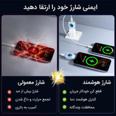 شارژ قطعکن هوشمند Type-C مدل X01 ظرفیت ۱۴۰ وات