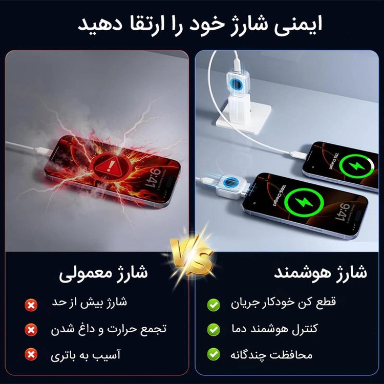 شارژ قطعکن هوشمند Type-C مدل X01 ظرفیت ۱۴۰ وات
